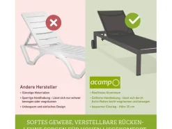 Acamp Sonnenliegen|Liege Rimini 198 cm x 60 cm x 35 cm