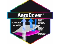 Aerocover Gartenmöbel-Sets|Schutzhüllen|Schutzhülle für Eck-Lounge 235 cm x 235 cm Anthrazit