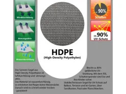 HDPE Sonnensegel - 5 x 5 x 5 m Dreieck Grau*AMANKA Hot