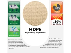 HDPE Sonnensegel - 3 x 2m Rechteckig Beige*AMANKA Sale