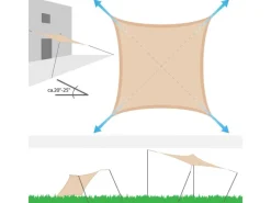Polyester Sonnensegel Wasserabweisend - 2x3m Rechteck*AMANKA Best