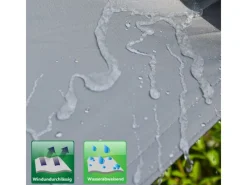 Polyester Sonnensegel Wasserdicht - 5 x 3 m Rechteckig Grau*AMANKA Clearance