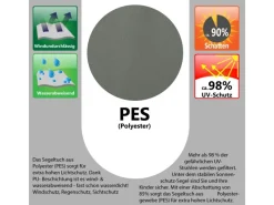 AMANKA Sonnensegel|Polyester Sonnensegel Wasserabweisend - 4 x 4 x 4 m Dreieck Grau