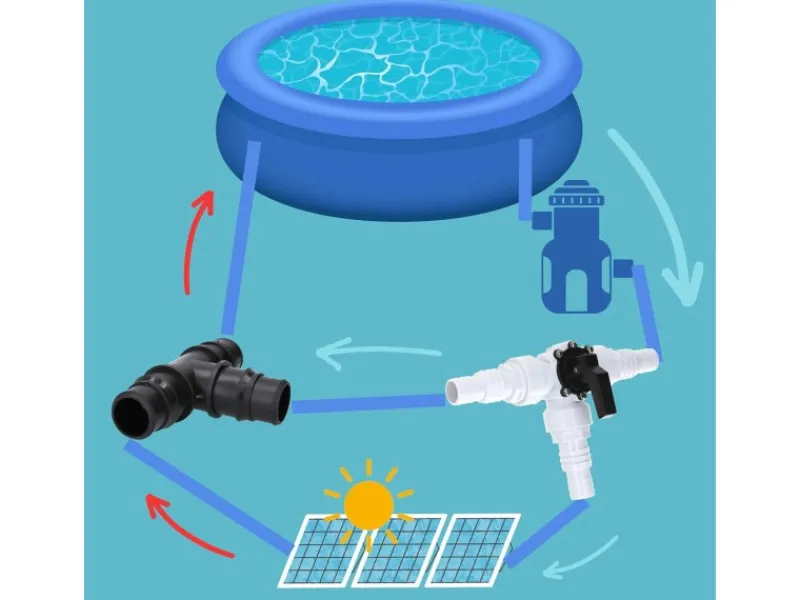 Amapool Bypass Set Set 12 Teilig* New