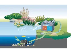 AquaMax Eco Classic 2500E*Oase Best