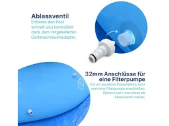 Frame Pool Runder Stahlrahmenpool 360 x 76 cm Blau ohne Pumpe mit Anleitung*Avenli New