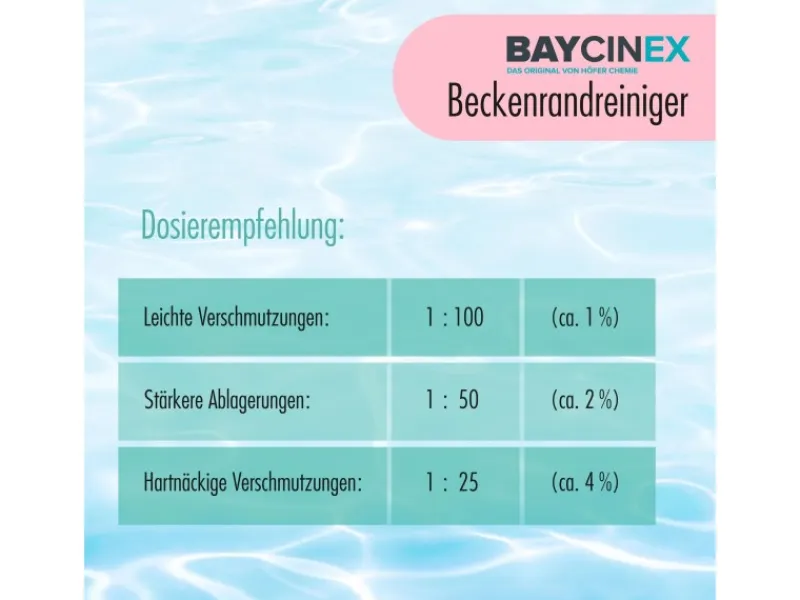 Beckenrandreiniger 15 x 1l*BAYCINEX Sale