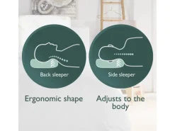 Beautissu Sitzkissen|Gartenstuhlauflagen|BeauErgo BN Memory Foam Nackenstützkissen Bambus 65x40x14