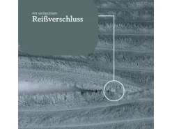 Bestlivings Gartenstuhlauflagen|Sofakissen Cord Optik 40 x 40 cm 2er Pack