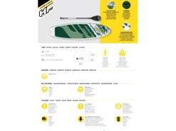 ® Hydro-Force™ SUP River Board-Set Kahawai 310 cm x 86 cm x 15 cm*Bestway Online
