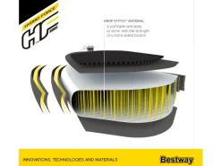 ® Hydro-Force™ SUP River Board-Set Kahawai 310 cm x 86 cm x 15 cm*Bestway Online