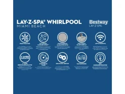 Whirlpool Lay-Z-Spa® ECO Miami Beach AirJet Ø 180 cm x 66 cm Rund*Bestway Online