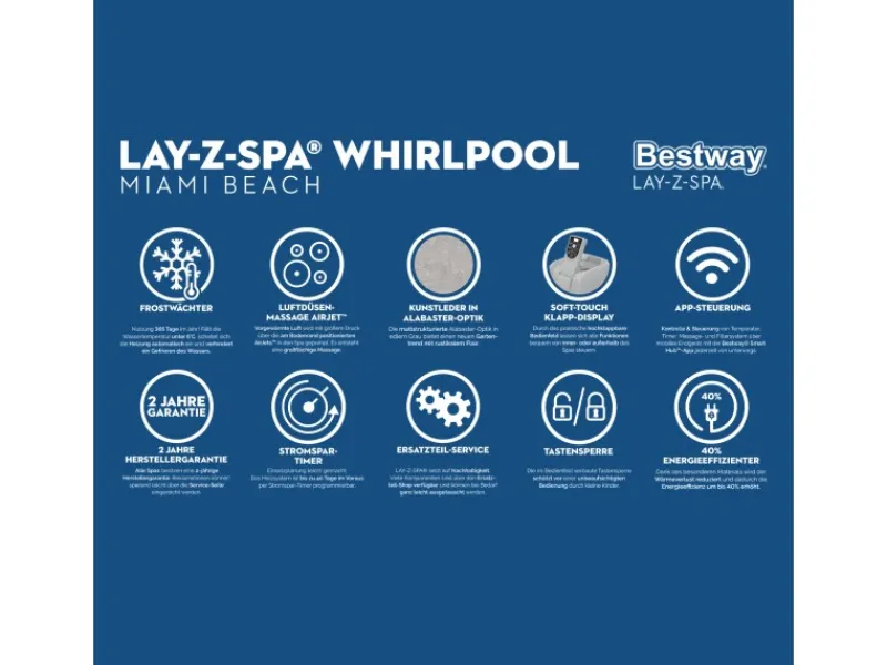Whirlpool Lay-Z-Spa® ECO Miami Beach AirJet Ø 180 cm x 66 cm Rund*Bestway Online