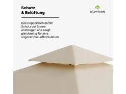 Gartenlauben|Blumfeldt Grandezza Cortina Gartenpavillon 3x3 m Wetterbeständig Pulverbeschichtet Seitliche Rollläden