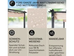 Pavillons|Blumfeldt Pantheon Pergola Vordach Gartenpavillon 3x4 m Aluminium Sonnendach Polyester