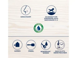 Compact-Lasur 750 ml*BONDEX Online