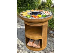 Buschbeck Feuerschalen|Holzkohlegrills|Plancha-Grill Karuk mit Edelstahl-Grillring