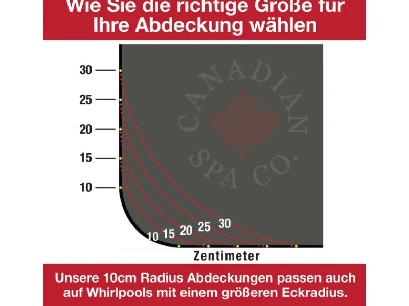 Isolierabdeckung für Whirlpools 13 cm x 233 cm x 233 cm*Canadian Spa Clearance