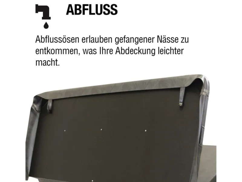 Isolierabdeckung für Whirlpools 13 cm x 233 cm x 233 cm*Canadian Spa Clearance