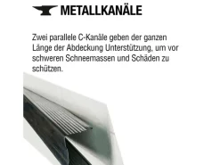 Isolierabdeckung für Whirlpools 13 cm x 218 cm x 218 cm*Canadian Spa New