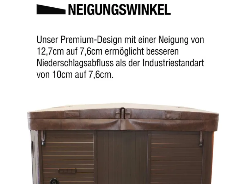 Isolierabdeckung für Whirlpools 13 cm x 208 cm x 208 cm*Canadian Spa Discount