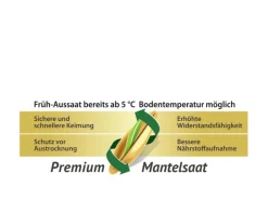 Compo Rasenwalze|Gartenwalze|Saat® Trocken-Rasen 2 kg für 80 m²