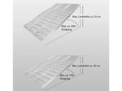 TRUTZHOLM Quads|DREIBREIT By 3-Fach Auffahrrampe Alu Klappbar 175cm Tragkraft 1020kg Grau Gelocht