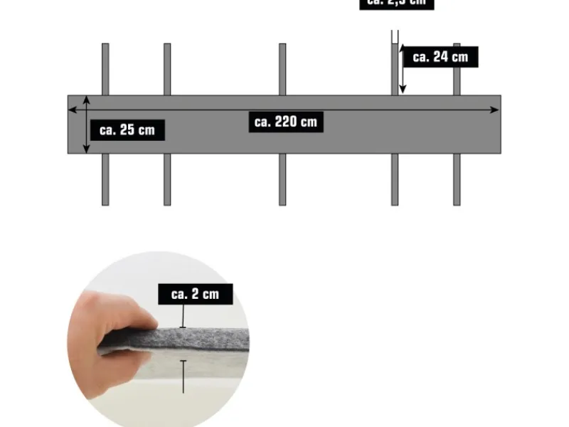 2 Bierbank Auflagen zum Wenden 220 x 25 x 2 cm inkl. 12 Bodenschoner*DuneDesign Clearance