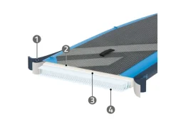 ECD Germany Wassersport|Aufblasbares Stand Up Paddle Board Kajak Sitz 320x82x15cm 120kg