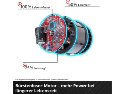 Akku-Vertikutierer-Lüfter GE-SA 36/35 Li-Solo*Einhell