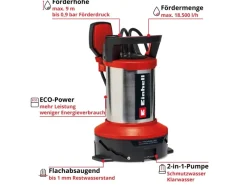 Flutset GE-DP 7535 N LL Eco*Einhell Online