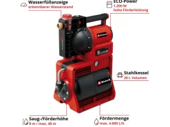 Hauswasserwerk GE-WW 1246*Einhell Online