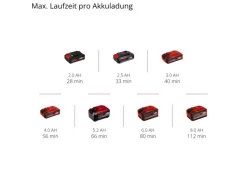 Power X-Change Akku-Teleskop-Heckenschere GC-HH 18/45 Li T-Solo*Einhell Discount