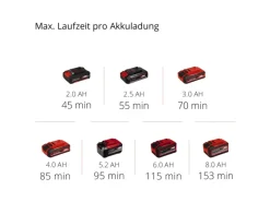 Power X-Change Akku-Rasentrimmer GE-CT 18/28 Li-Solo*Einhell Discount