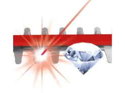 Einhell Heckenscheren|Power X-Change Akku-Heckenschere Arcurra 18/55