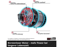 Einhell Laubbläser|Power X-Change Akku-Laubbläser GP-LB 18/200 Li E-Solo
