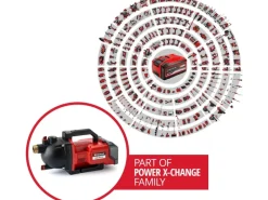 Einhell Brunnenpumpe|Wasserpumpe|Power X-Change Akku-Gartenpumpe Aquinna