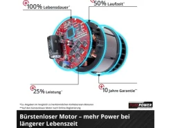 Einhell Kettensägen|Motorsensen|Power X-Change Akku-Multifunktionswerkzeug GE-LM 36/4in1 Li-Solo