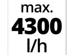 Pumpen-Zubehör Vorfilter 25 cm*Einhell Outlet