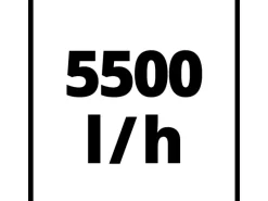 Einhell Wasserpumpe|Brunnenpumpe|Regenfasspumpe GE-PP 5555 RB-A