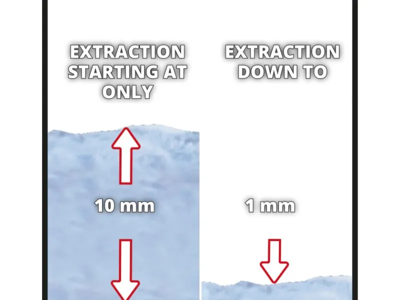 Schmutzwasserpumpe GC-DP 6935 LL*Einhell Hot