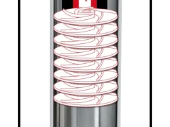 Einhell Brunnenpumpe|Wasserpumpe|Tiefbrunnenpumpe GE-DW 1255 N-A