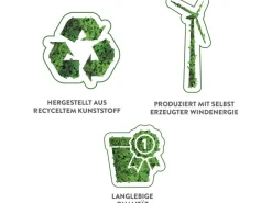 Untersetzer Loft urban Ø 17 cm*Elho Discount