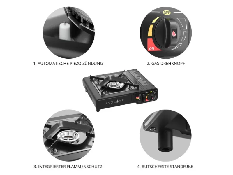 EVOCAMP Campingzubehör|Camping Gaskocher 1-Flammig mit Feuerfester Unterlage und Tragekoffer Outdoor