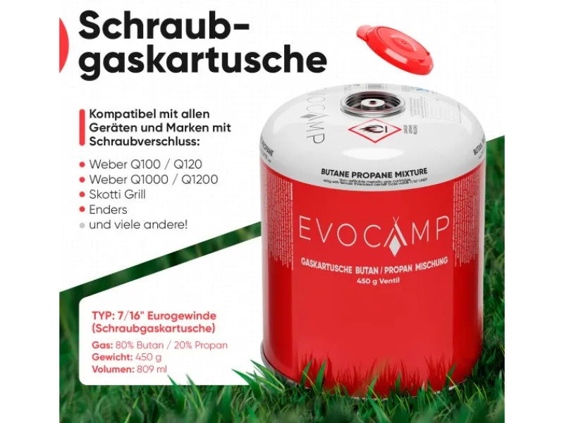 EVOCAMP Campingzubehör|Propan Butan 12 Stück Gaskartusche 450g Schraubkartusche Eurogewinde Sicherheitsverschluss für Campingkocher