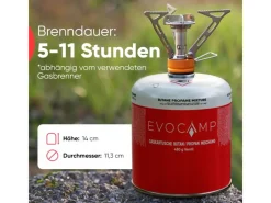 EVOCAMP Campingzubehör|Propan Butan 12 Stück Gaskartusche 450g Schraubkartusche Eurogewinde Sicherheitsverschluss für Campingkocher