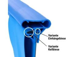 Pooltechnik|Evolution Poolfolie Rund Blau 500x120cm 0,6mm Einhängebiese Austauschfolie Innenhülle