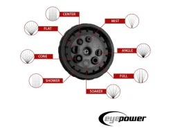 eyepower Gartenschläuche|Flexibler Gartenschlauch mit Brause und Anschluss-Stück 7.5 m Schwarz