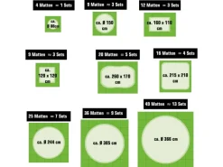 Poolunterlage für 305 cm Pool 36 EVA Matten 1cm Dick Grün*eyepower Discount