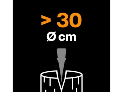 Spalt-Axt X32 mit L-Klinge 81,5 cm*Fiskars Best